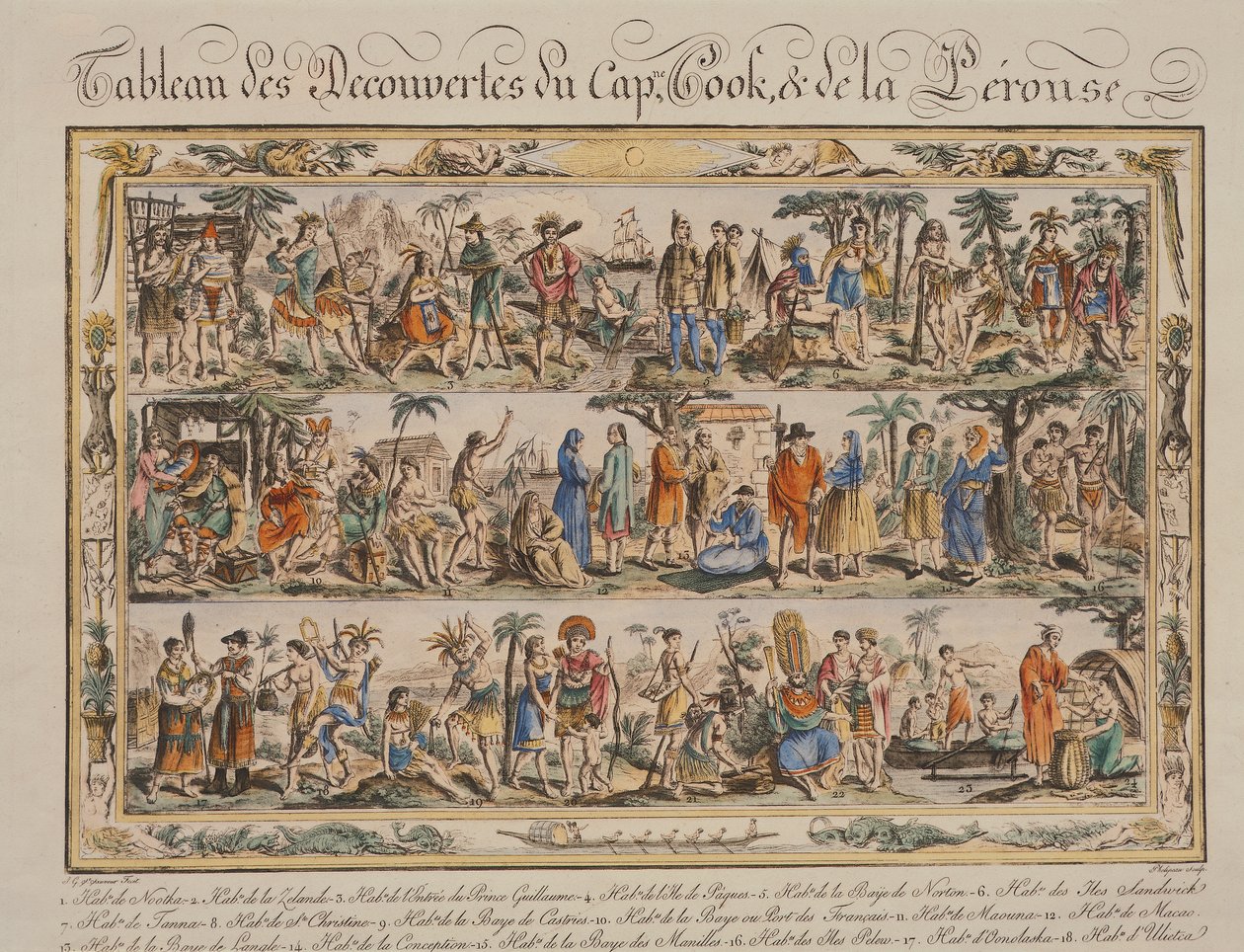 Los descubrimientos de James Cook y Jean Francois de Galaup Conde de Laperouse en el siglo XVIII de Jacques Grasset de Saint Sauveur