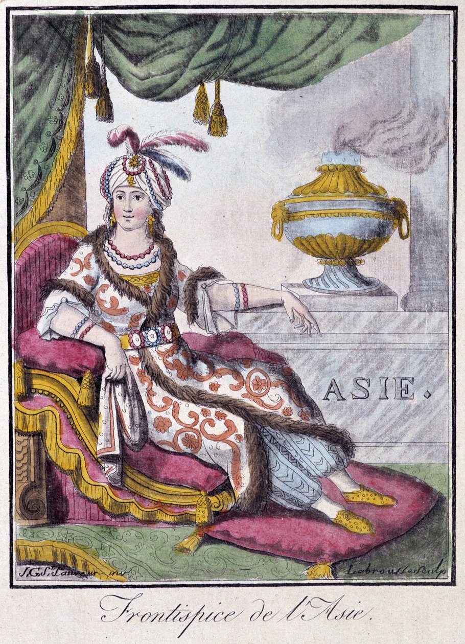 Frontispicio de Asia - en "Enciclopedia de Viajes" por Grasset St Sauveur, ed. 1796 de Jacques Grasset de Saint Sauveur