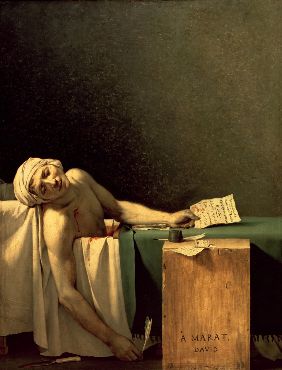 La muerte de Marat de Jacques Louis David