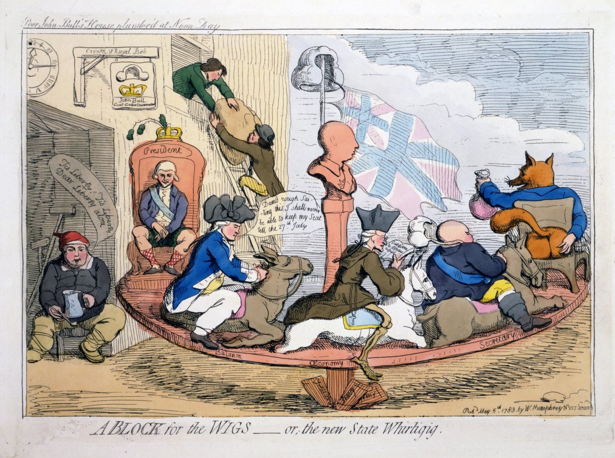 Un Bloque para las Pelucas o El Nuevo Estado del Torbellino de James Gillray
