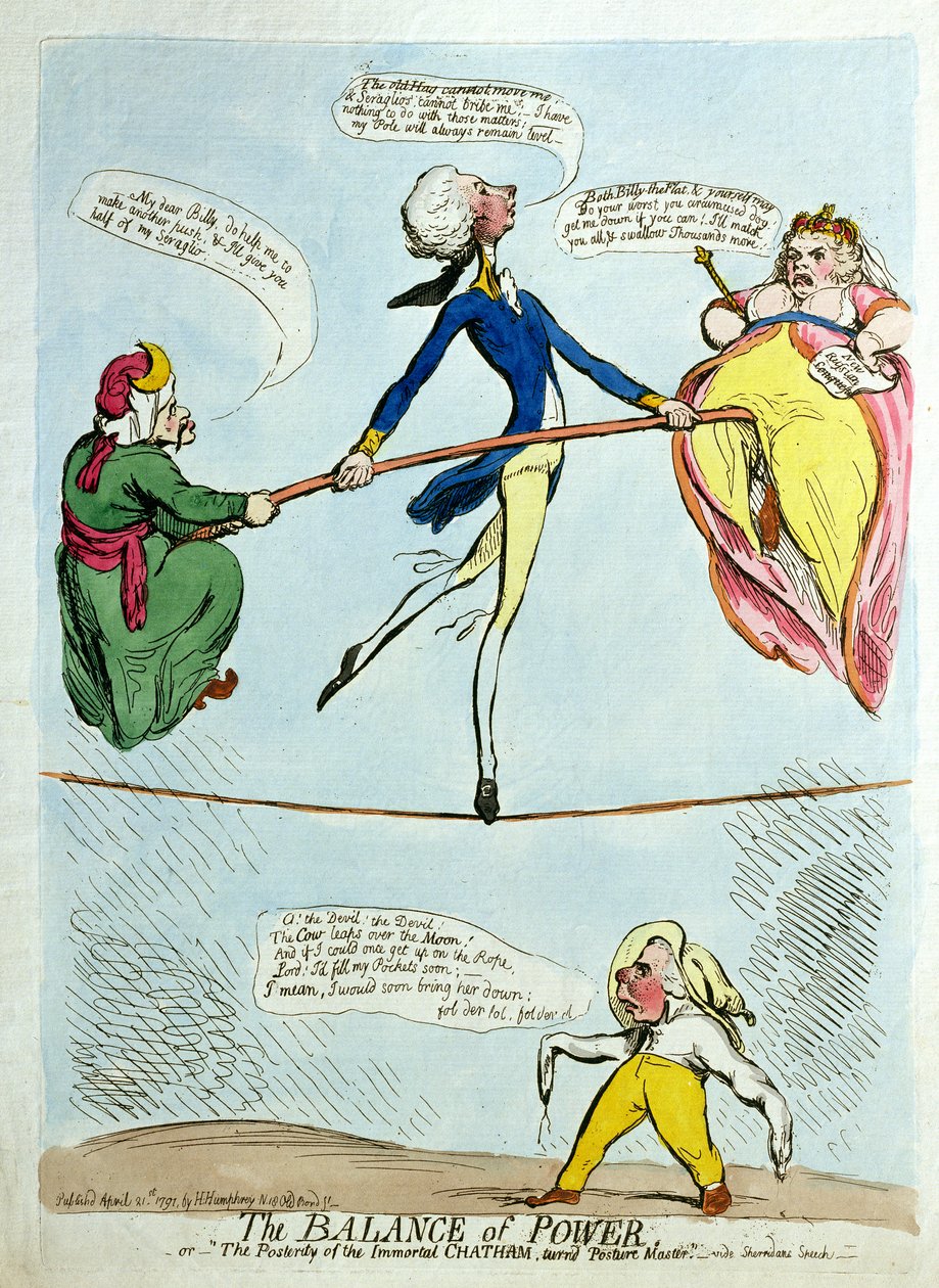 El equilibrio de poder, o la posteridad del inmortal Chatham convertido en 