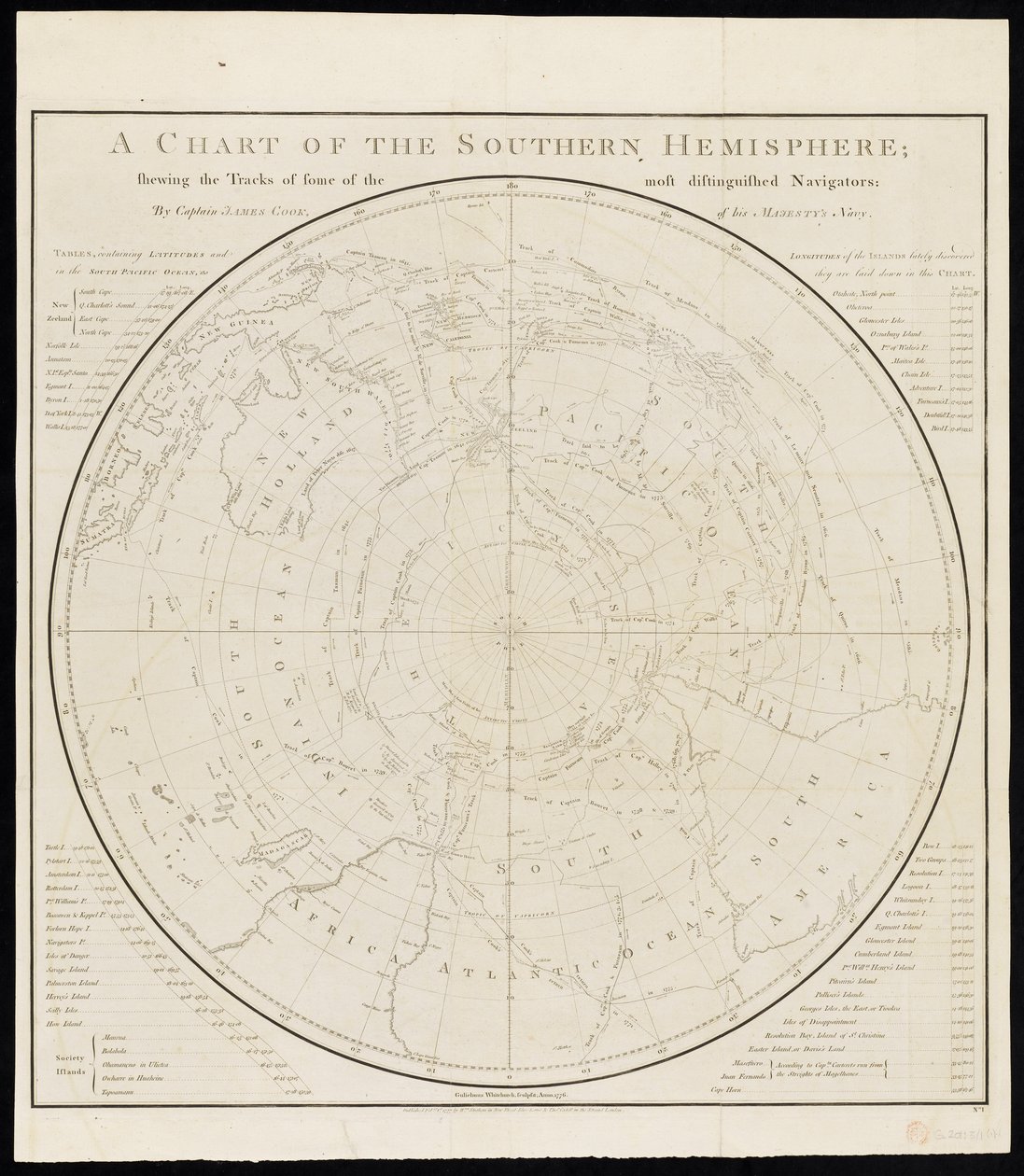 Carta del hemisferio sur; mostrando las huellas de algunos de los navegantes más distinguidos, por el capitán James Cook, de la Armada de Su Majestad. de James Cook