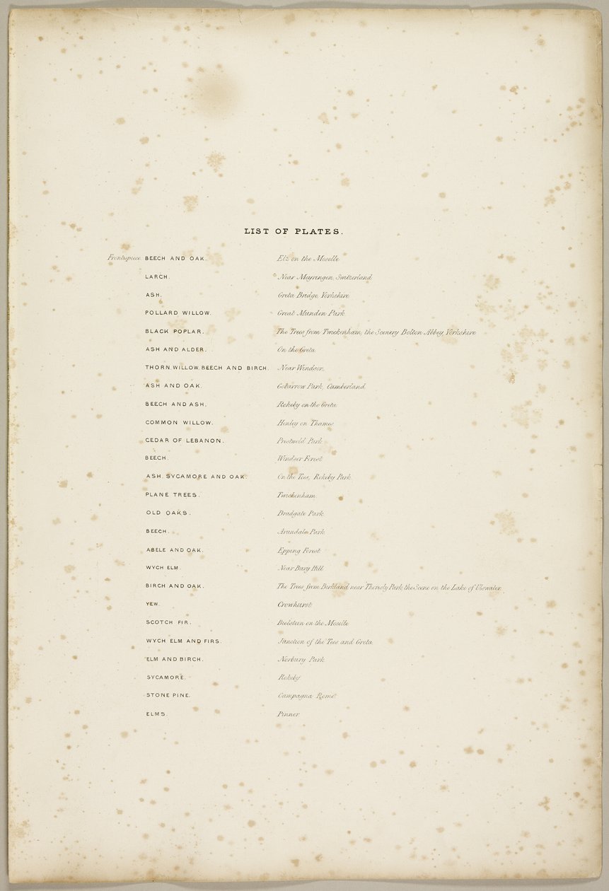 Lista de láminas, de El parque y el bosque de James Duffield Harding