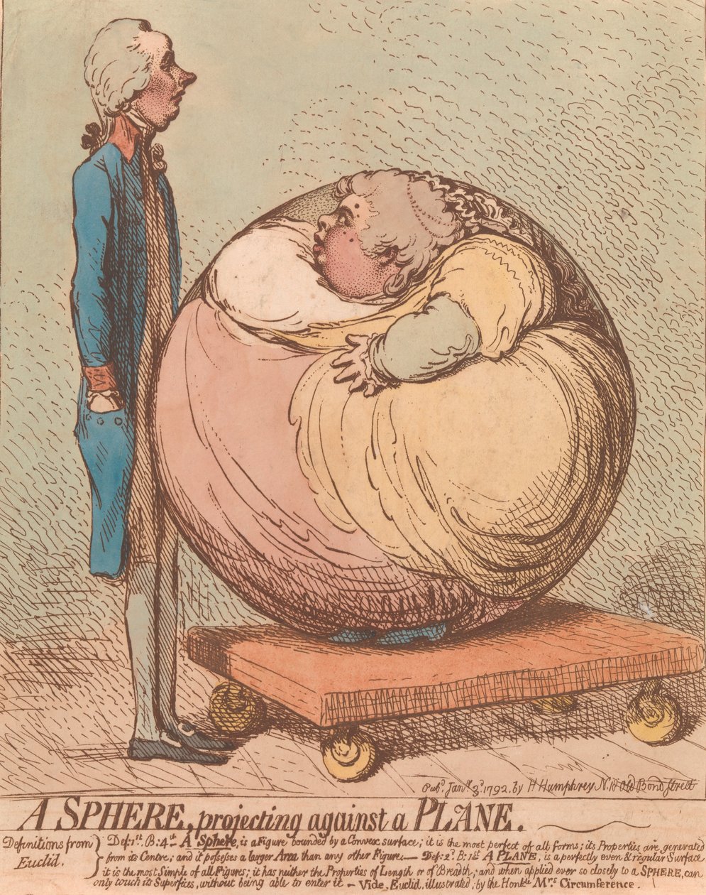 Una esfera proyectando contra un plano, 3 de enero de 1792 de James Gillray