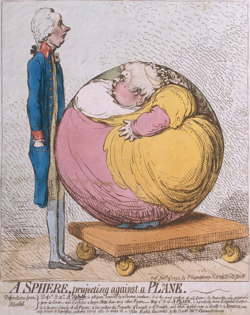 Una esfera proyectándose contra un plano, publicada por Hannah Humphrey en 1792 (aguafuerte coloreado a mano) de James Gillray