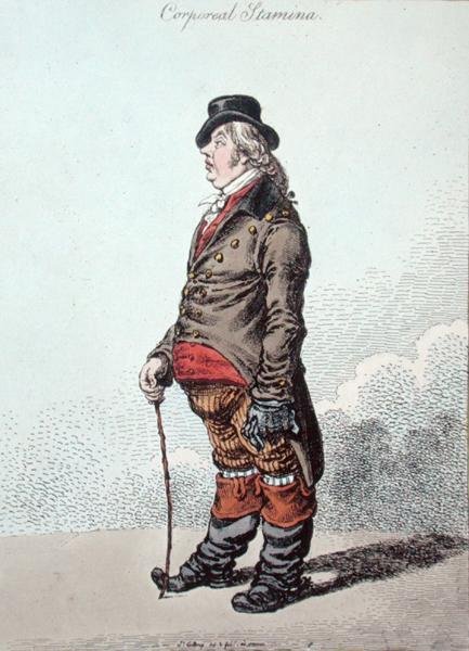 Resistencia corporal de James Gillray
