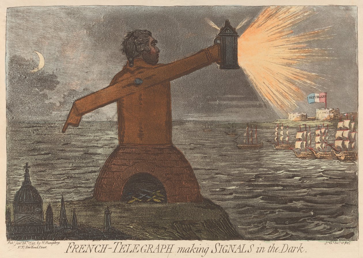 Francés - El telégrafo: cómo enviar señales en la oscuridad de James Gillray