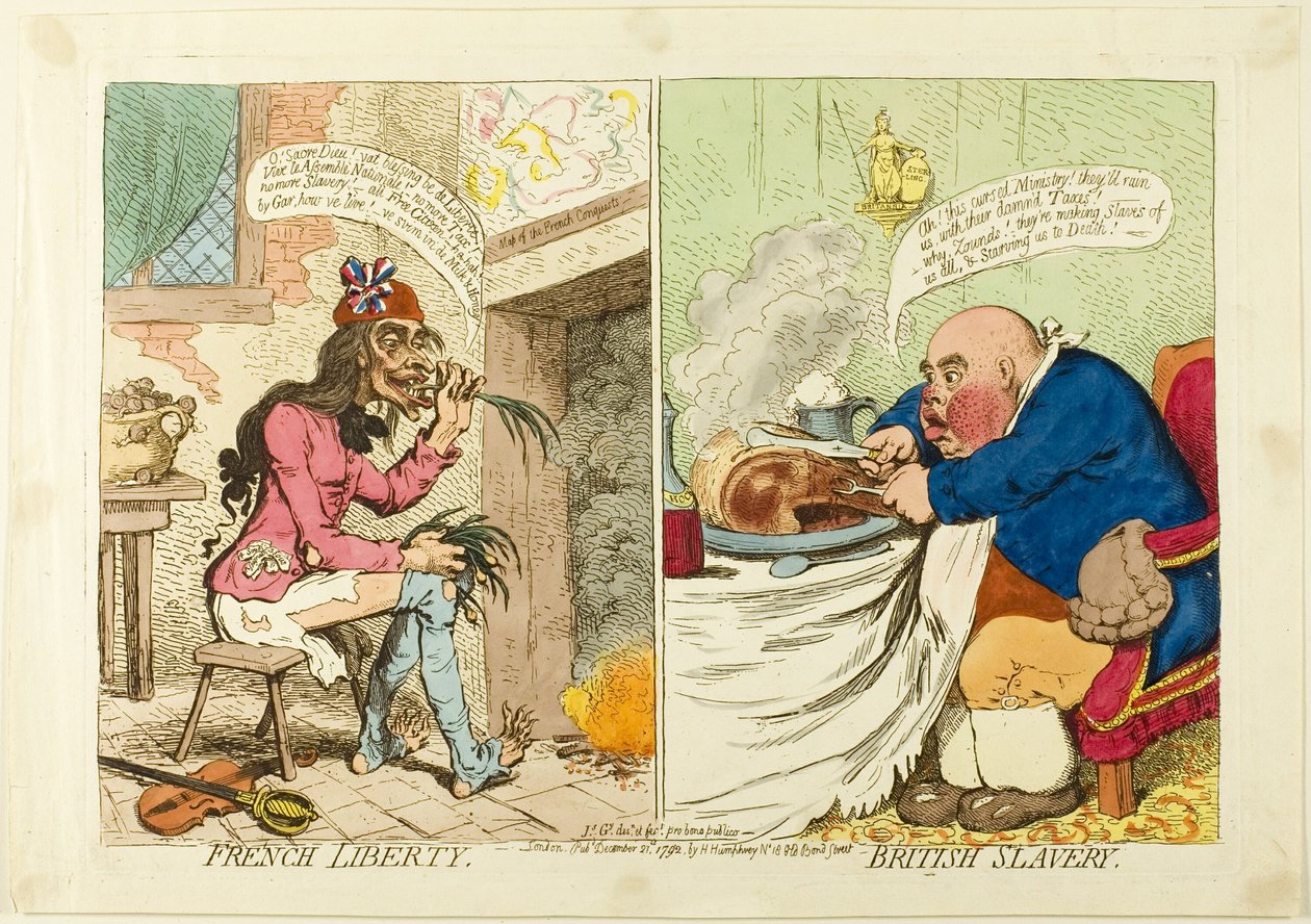 Libertad francesa, esclavitud británica de James Gillray