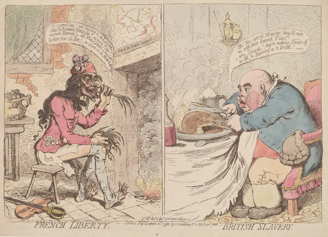 Libertad francesa y esclavitud británica de James Gillray