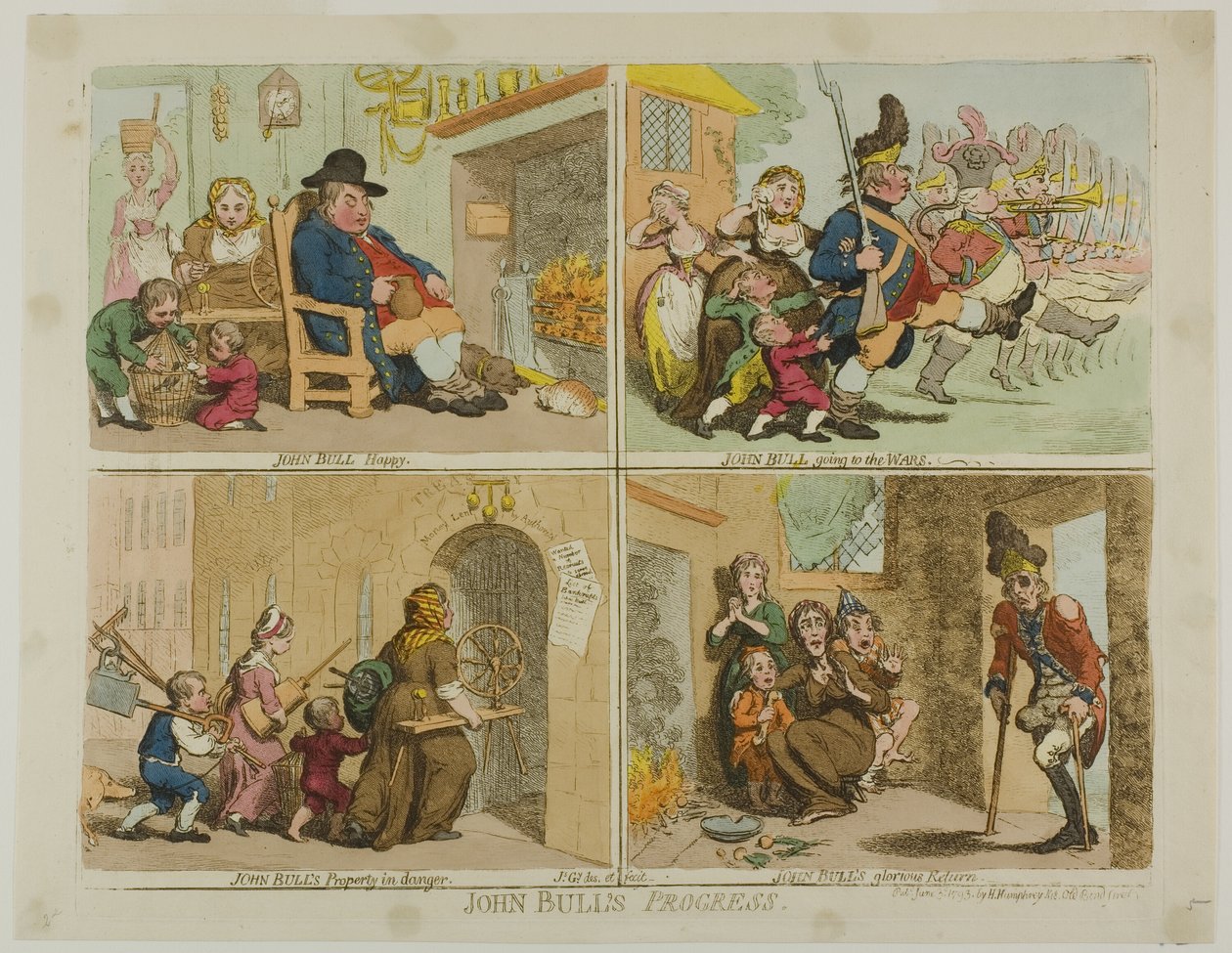 El progreso de John Bull de James Gillray