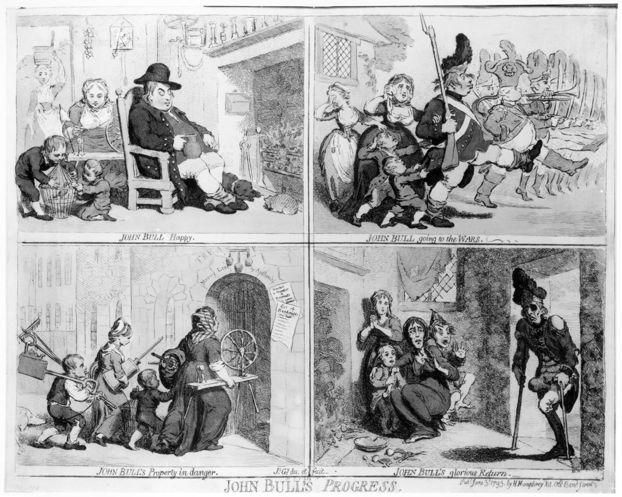 El progreso de John Bull, publicado por Hannah Humphrey, 1793 de James Gillray