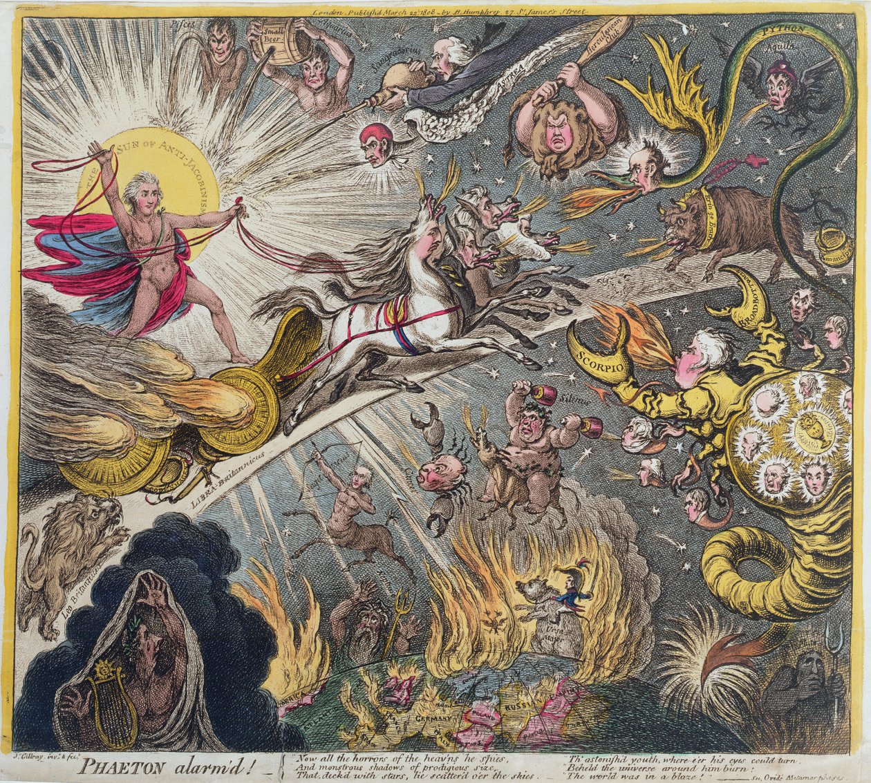Phaeton Alarmado, publicado por Hannah Humphrey en 1808 de James Gillray