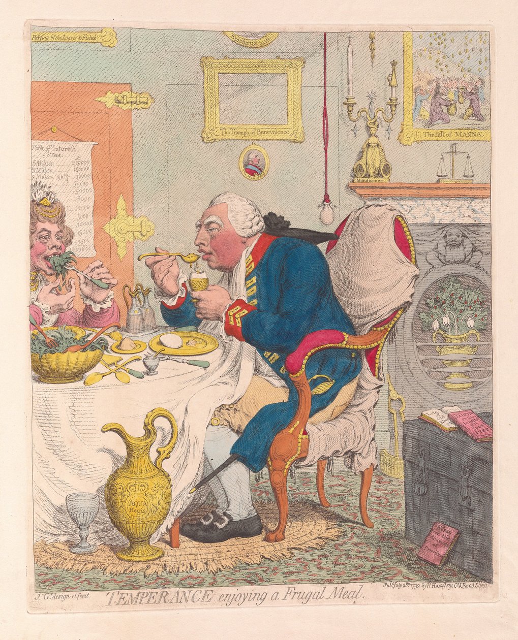 Templanza disfrutando de una comida frugal de James Gillray