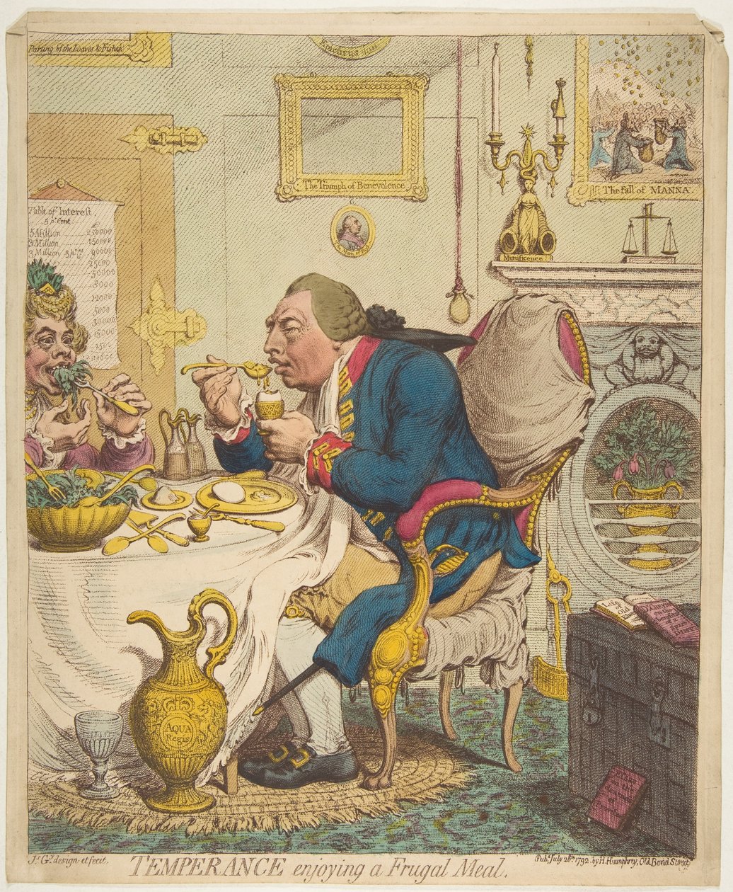 La Templanza Disfrutando de una Comida Frugal, 28 de julio de 1792 de James Gillray