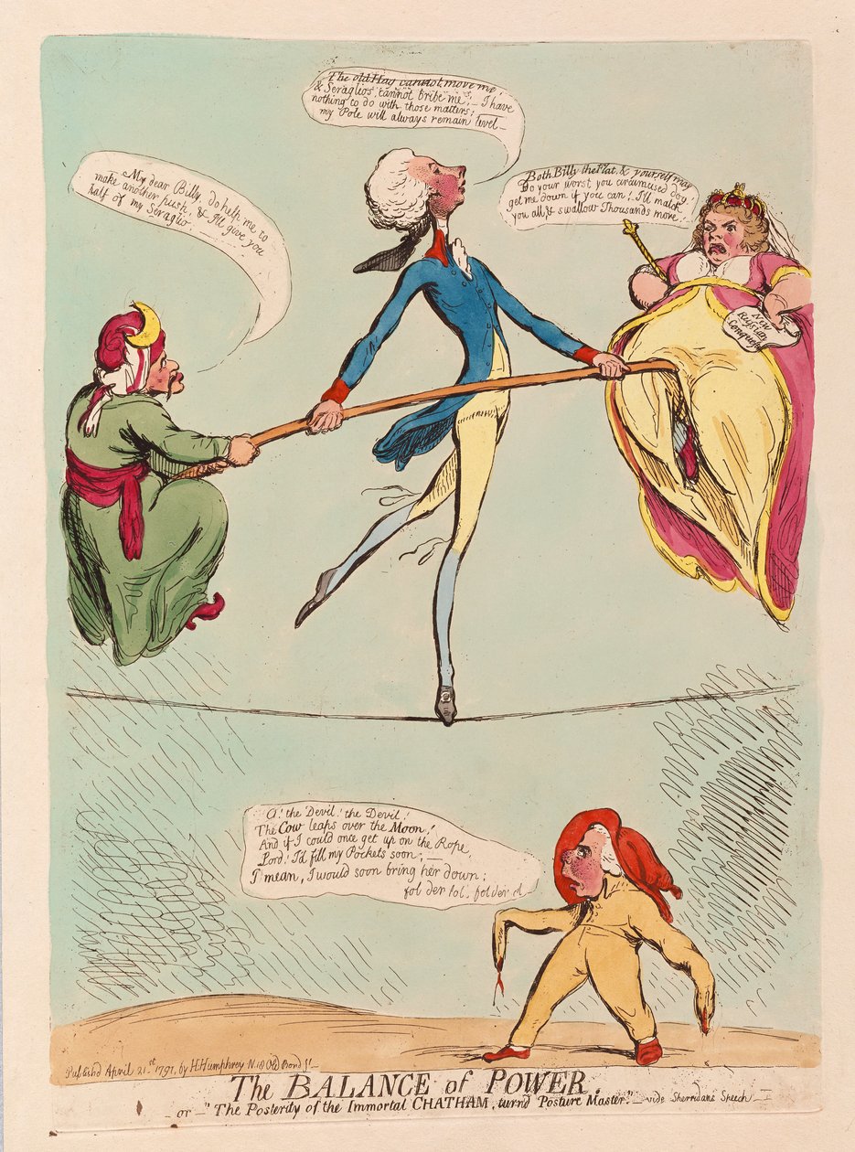 El equilibrio de poder o la posteridad del inmortal Chatham, se convierte en maestro de posturas de James Gillray