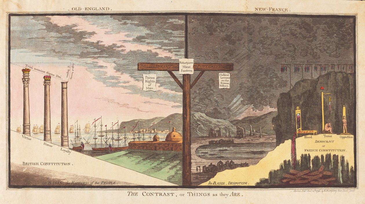 El contraste o las cosas como son de James Gillray