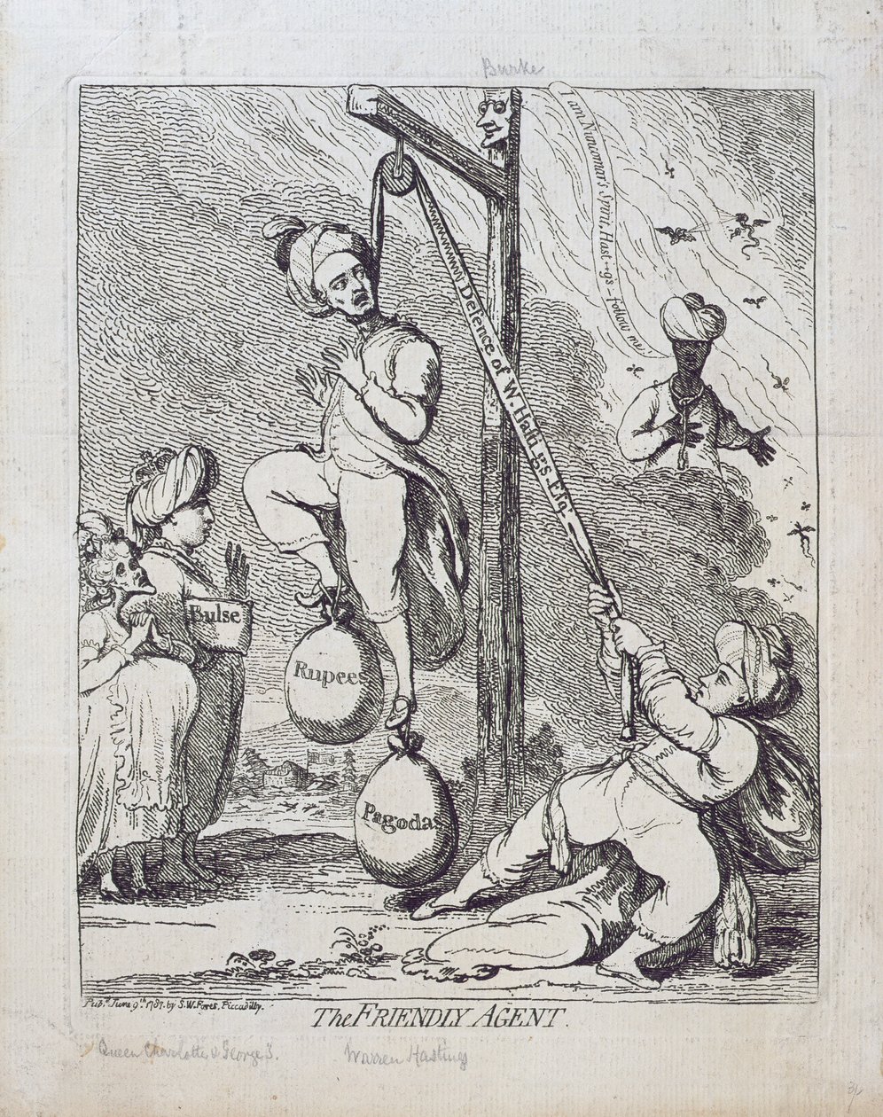 El agente amistoso, publicado por S.W. Fores en 1787 de James Gillray