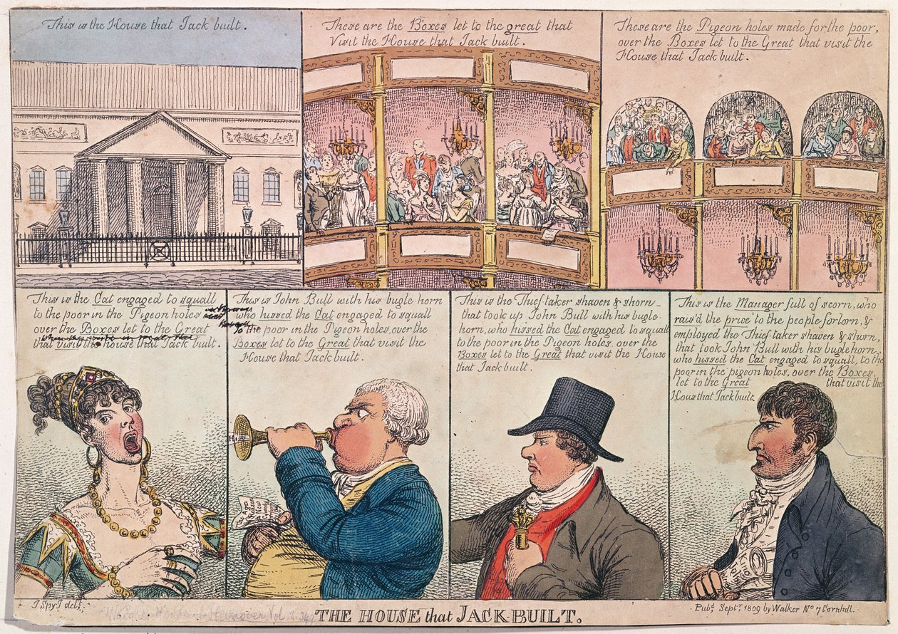 La casa que Jack construyó, publicada por Walker en 1809 de James Gillray