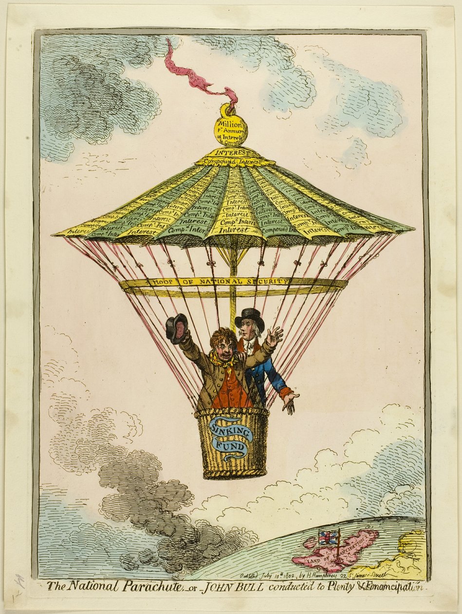 El paracaídas nacional de James Gillray