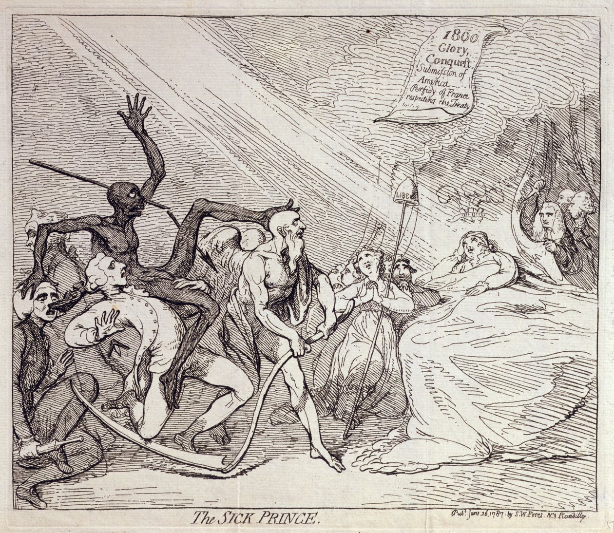 El príncipe enfermo, publicado por S.W. Fores en 1787 de James Gillray