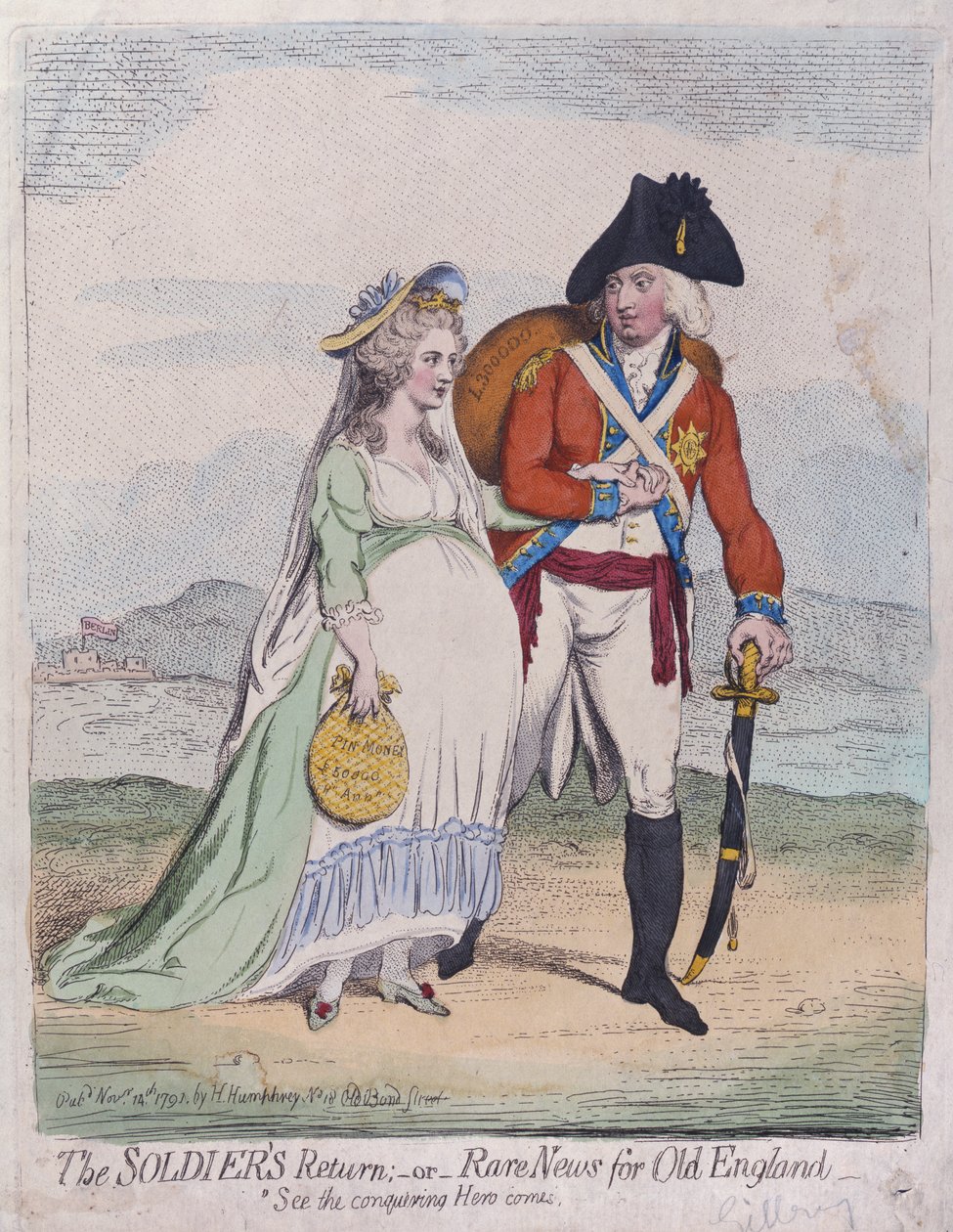 El regreso de los soldados, o Noticias raras para la vieja Inglaterra, publicado por Hannah Humphrey en 1791 de James Gillray