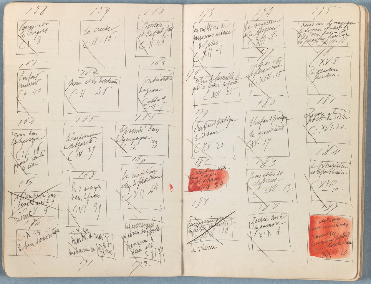 Páginas de un álbum de bocetos para La vida de Nuestro Señor Jesucristo, finales de 1880 de James Jacques Joseph Tissot