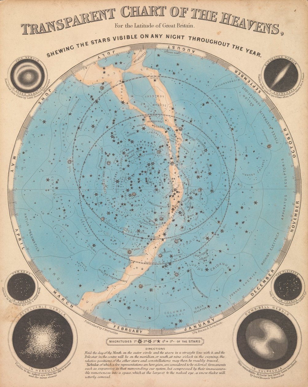 Carta de los cielos de James Reynolds