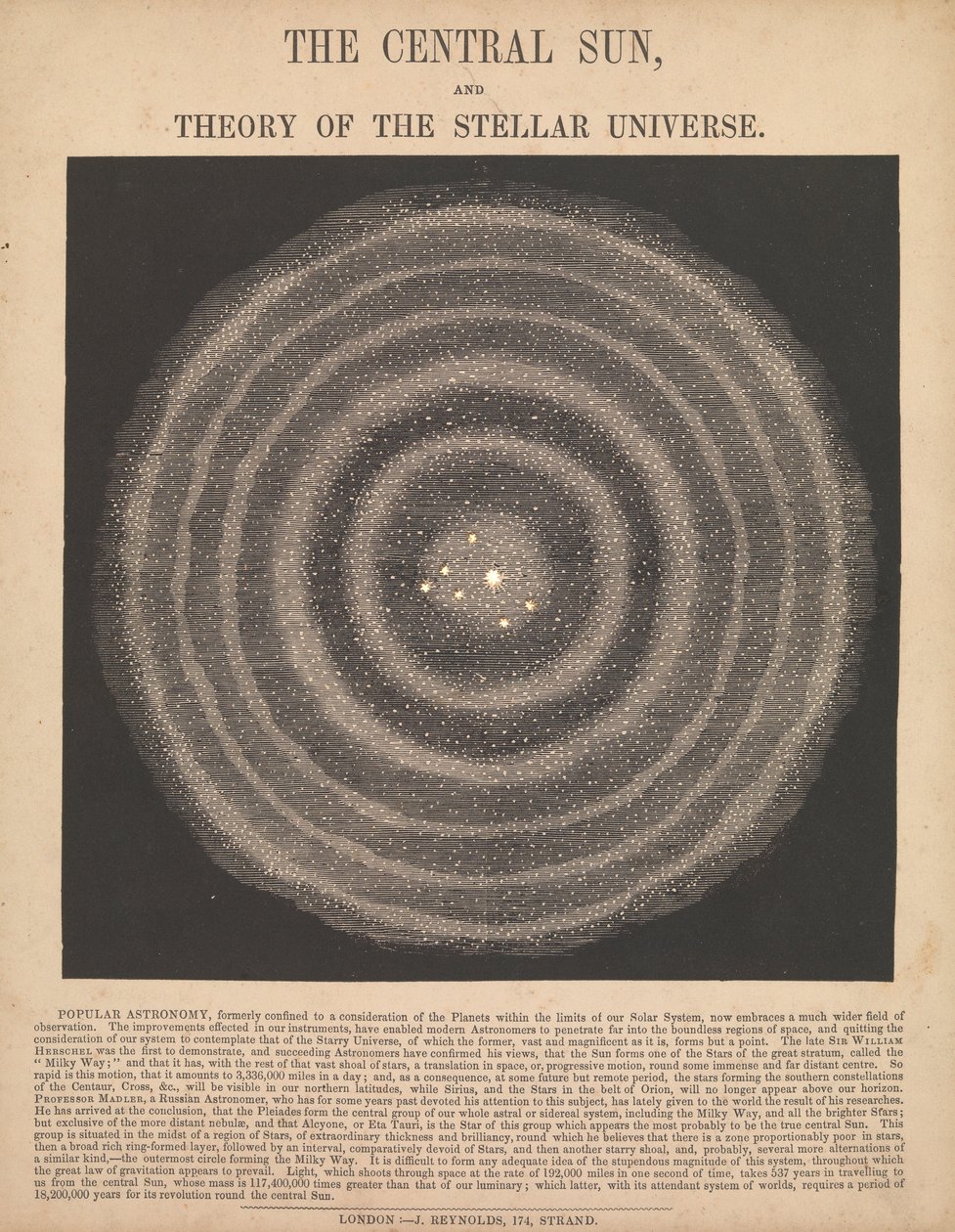 El sol central y la teoría del universo estelar (a contraluz) de James Reynolds