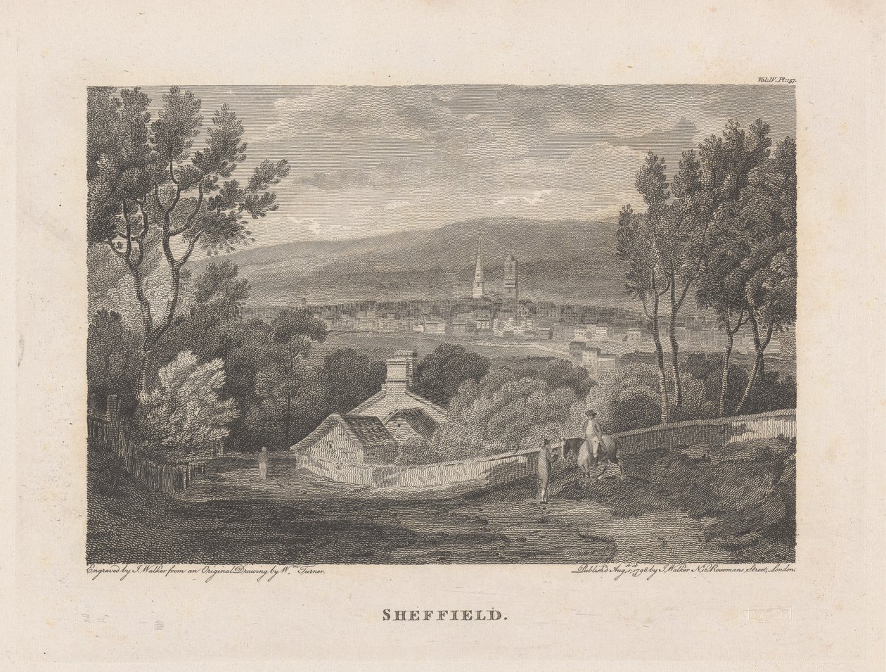 Sheffield de James Walker