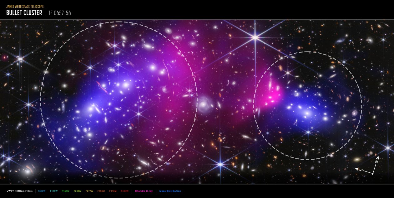 Cúmulo de Balas (Imagen de Compass de Webb y Chandra) de James Webb Space Telescope (NASA)
