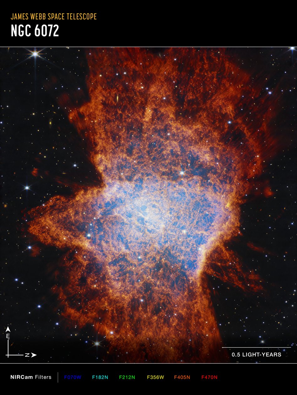 NGC 6072 (Imagen de NIRCam Compass) de James Webb Space Telescope (NASA)