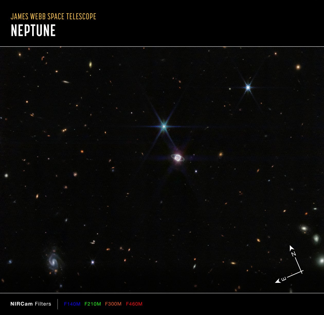Neptuno Campo Ancho (Imagen NIRCam Compass) de James Webb Space Telescope (NASA)