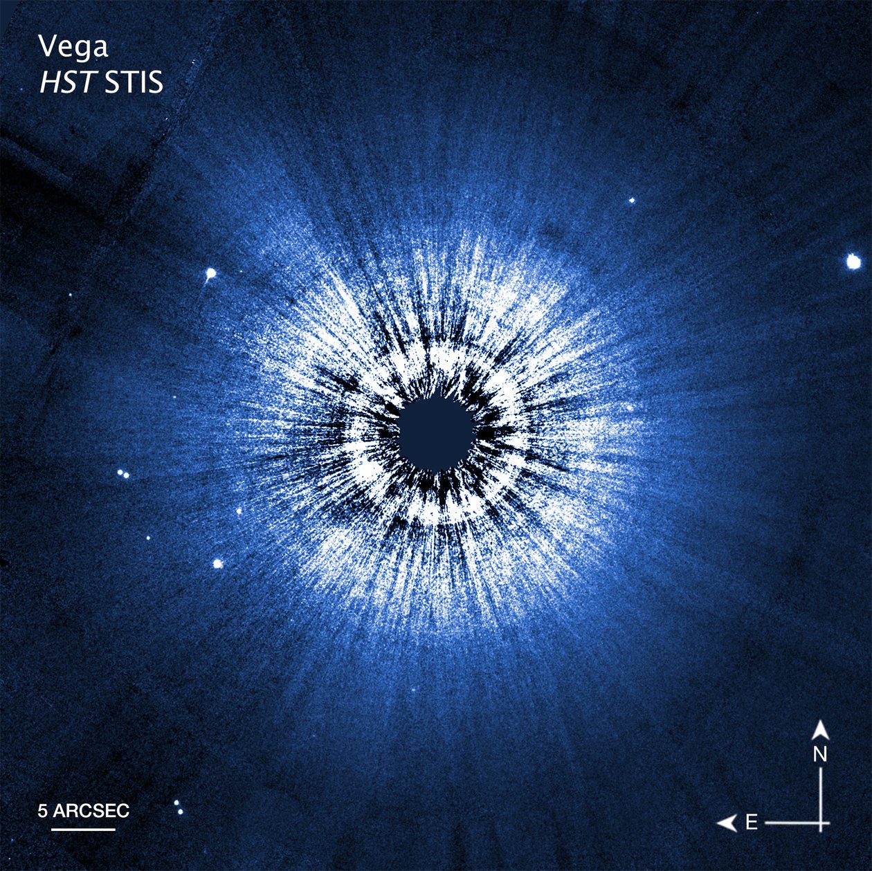 Imagen de la brújula Vega Hubble de James Webb Space Telescope (NASA)