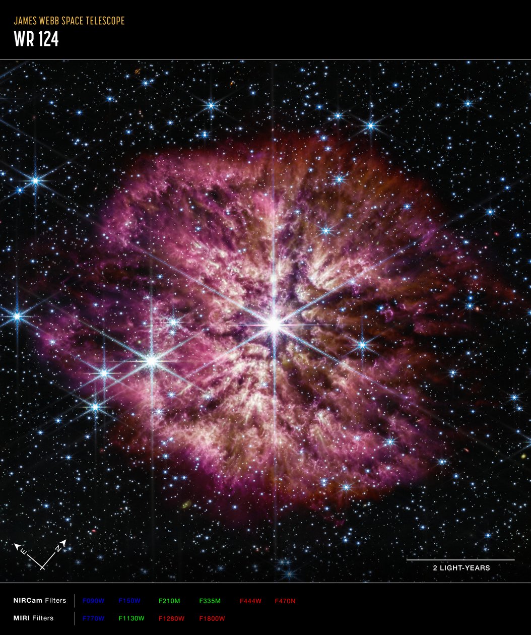 WR 124 (NIRCam e imagen de brújula MIRI) de James Webb Space Telescope (NASA)