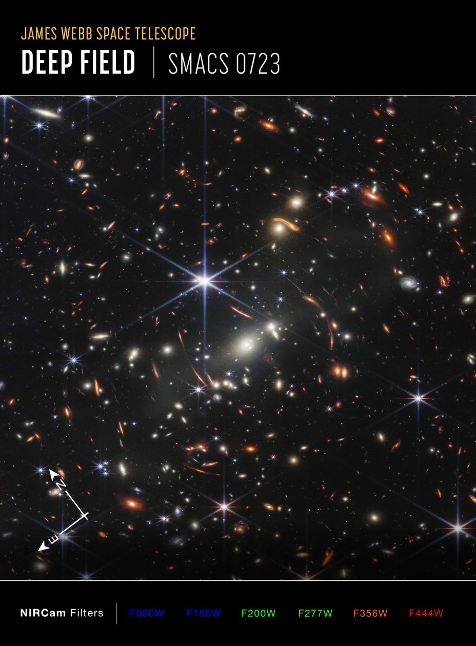 Primer campo profundo Webbs (imagen de brújula NIRCam) de James Webb Space Telescope (NASA)