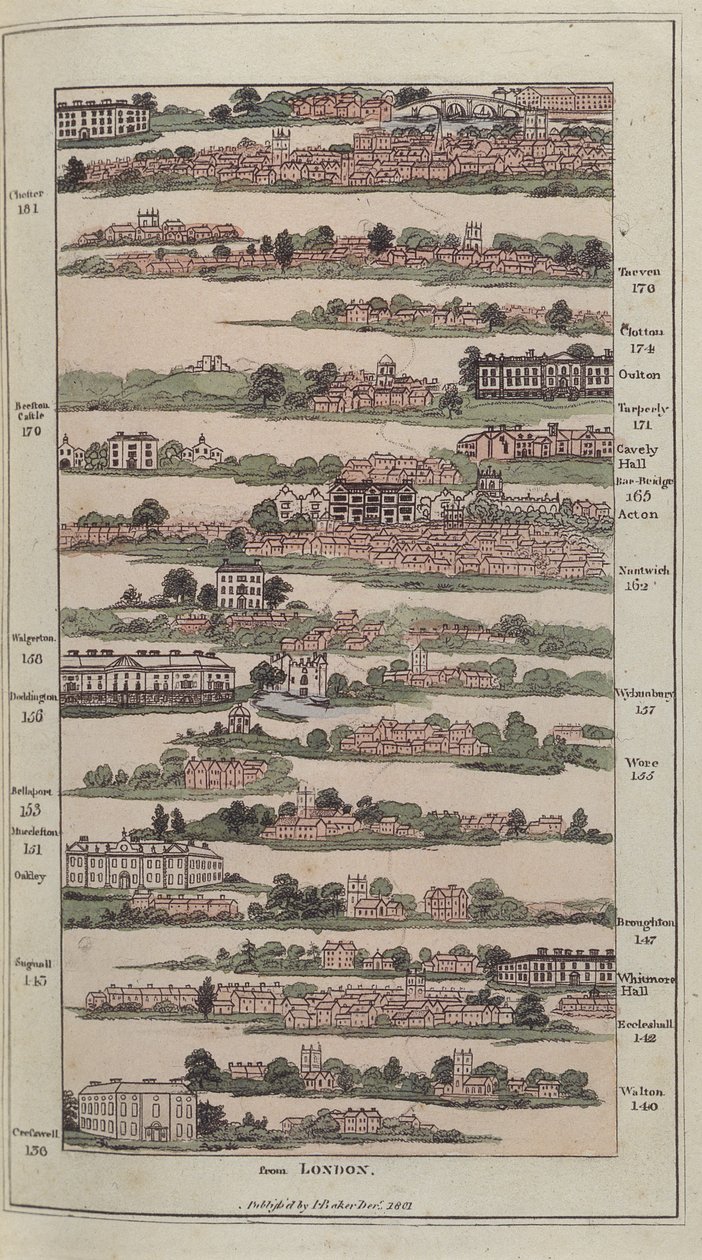 Ilustración de La Guía Imperial con Planos Pintorescos de las Grandes Carreteras Postales, 1802 de James after Baker