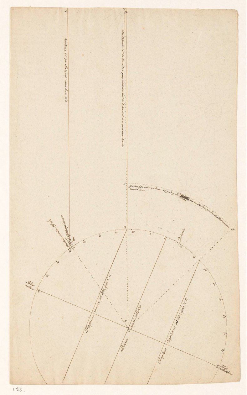 estudio astronómico de Jan Brandes