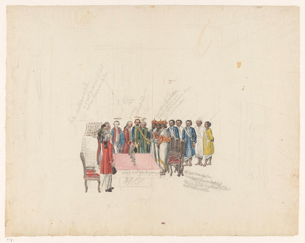 Recepción de los Enviados del Rey de Kandy, 1785 de Jan Brandes