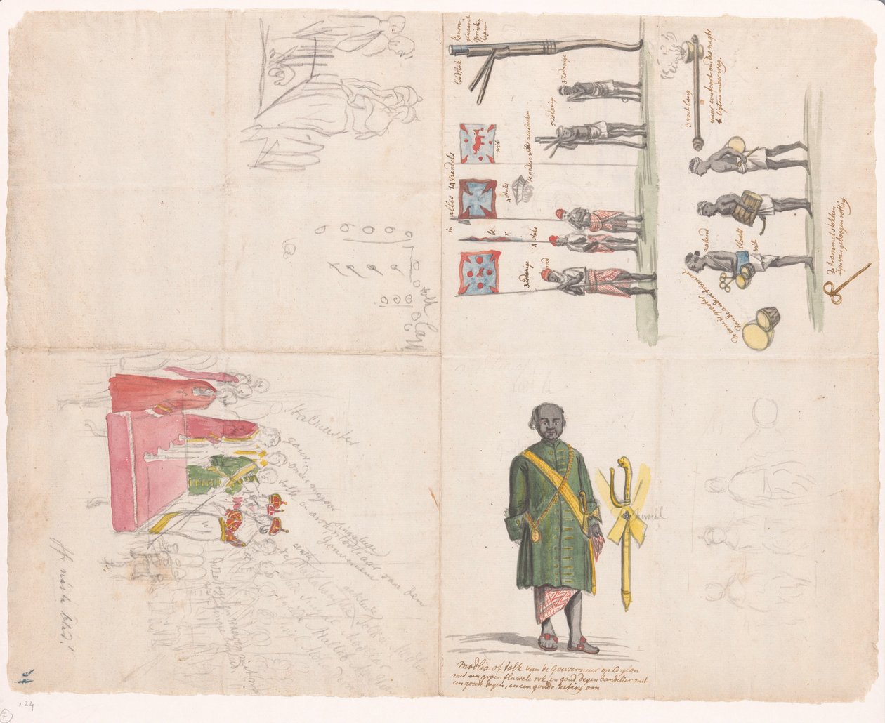 Recepción de enviados del rey Kandy, 1785 de Jan Brandes