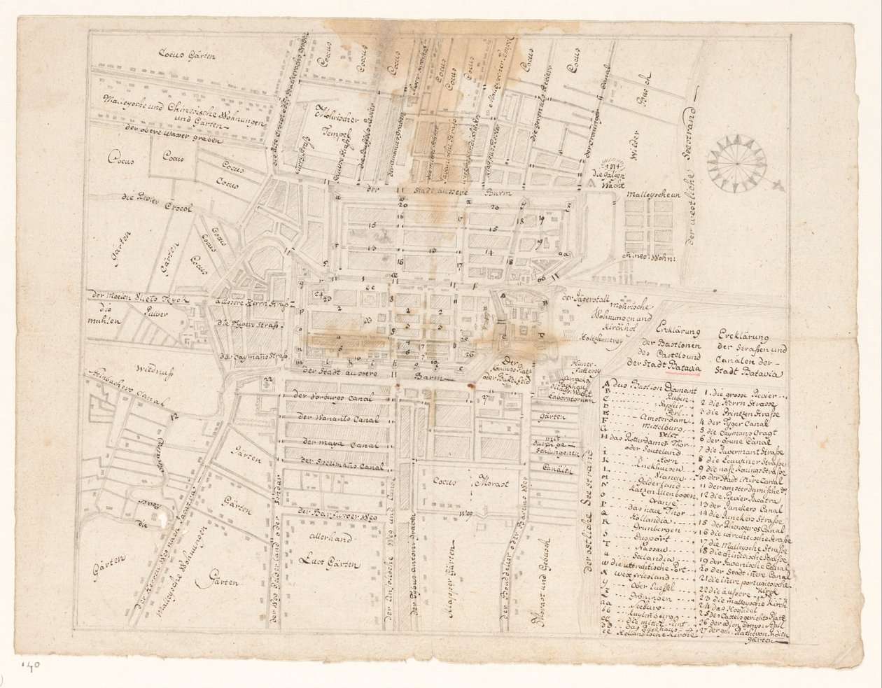 Mapa Batavia de Jan Brandes