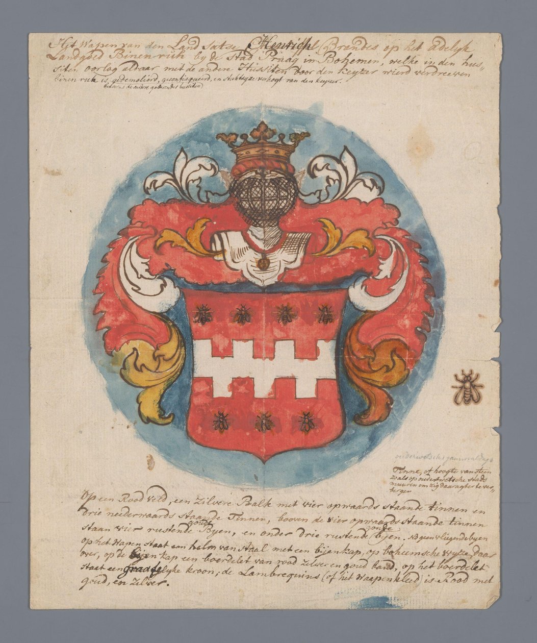 Árbol genealógico de Henrich Brandes de Jan Brandes