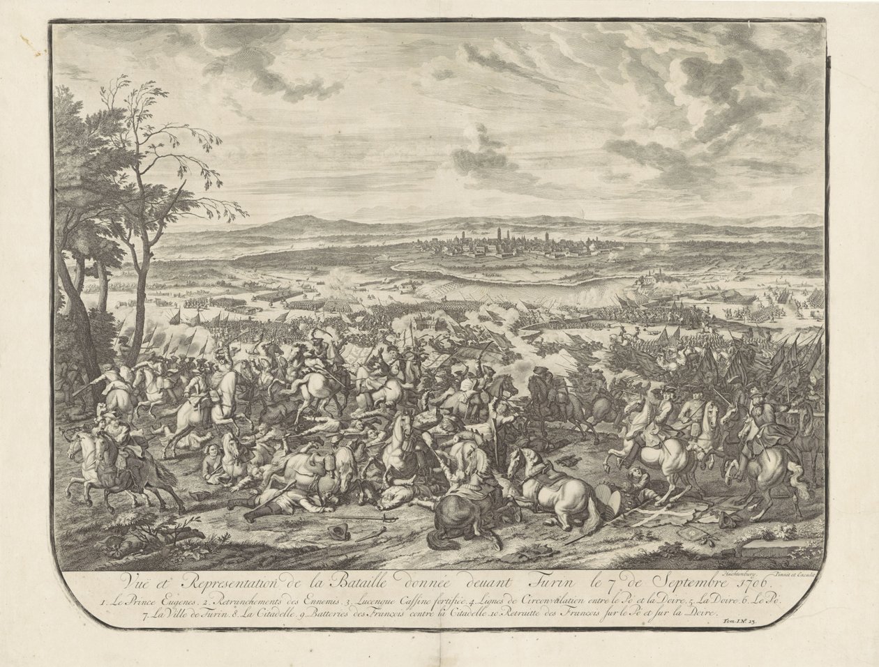 Ontzet van Turijn, 1706 Vista y representación de la batalla dada ante Turín el 7 de septiembre de 1706 (título sobre objeto) de Jan van Huchtenburg