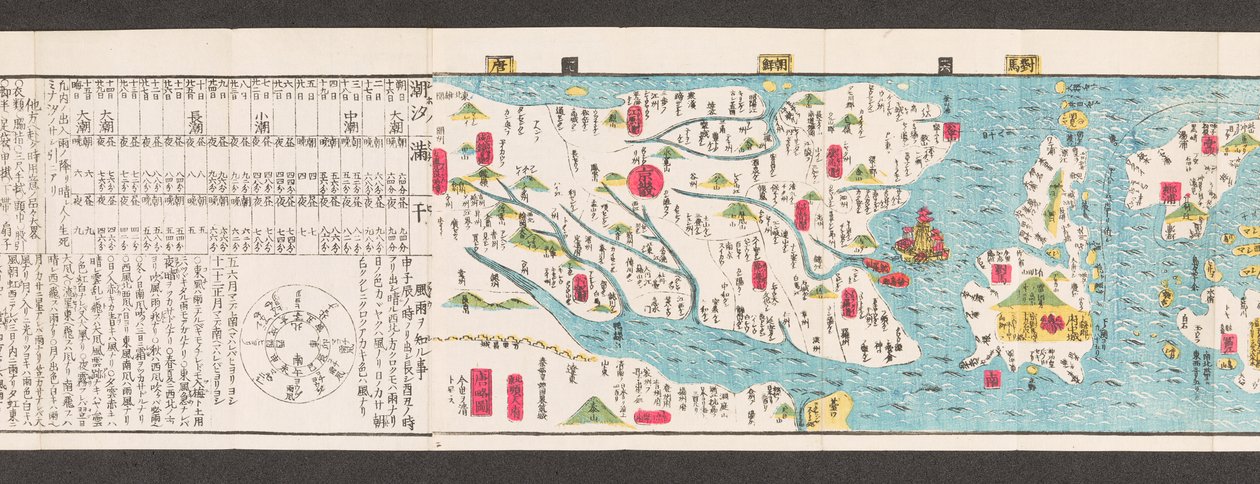 Sección de un mapa de carreteras en Japón.  Dai Nihon koku junro meiki daisei. ["Un mapa claro y minucioso de las carreteras principales de Japón"]  1850 de Japanese School