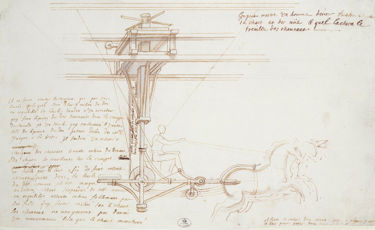 Diseño para el carro de Faetón en la ópera de Lully de Jean I Berain