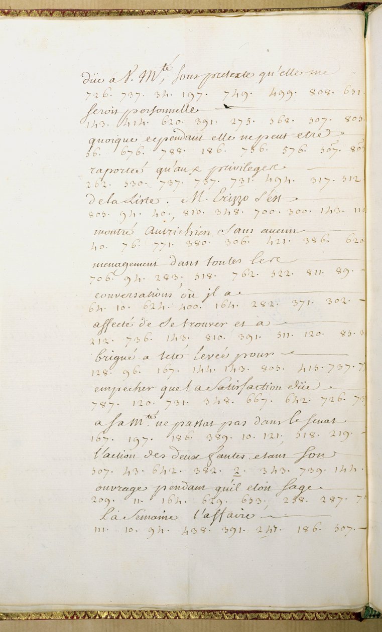 Carta escrita en código por Jean-Jacques Rousseau mientras era secretario del embajador francés en Venecia, 11 de julio de 1744 de Jean Jacques Rousseau
