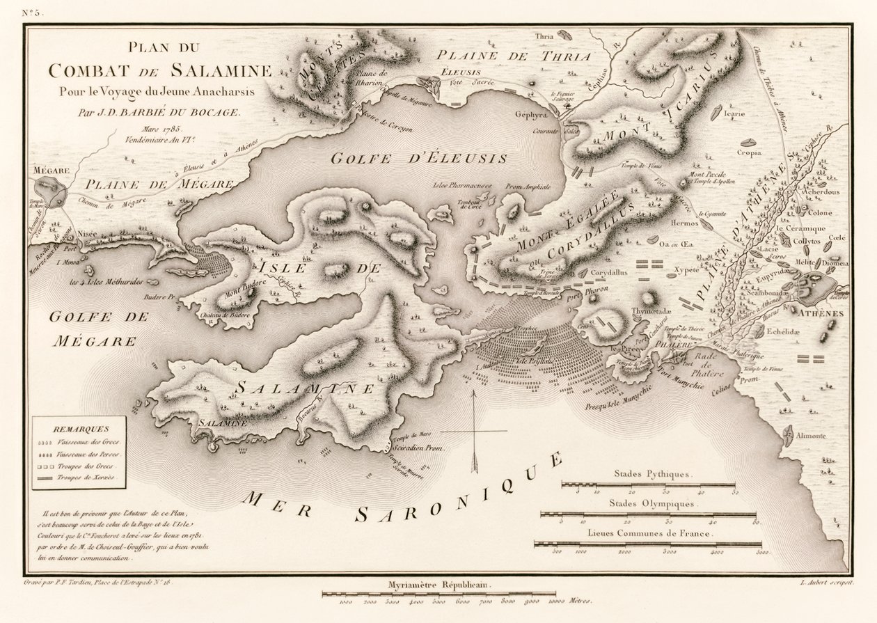 Plan de la Batalla de Salamina 480 a.C. por Jean Denis Barbie du Bocage (1760-1825) de Viaje del joven Anacarsis en Grecia de Jean Denis Barbie du Bocage