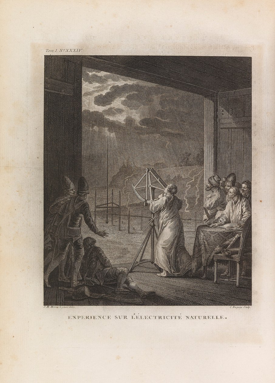 Experimento sobre electricidad natural, principios de 1760s de Jean Michel Moreau the Younger the