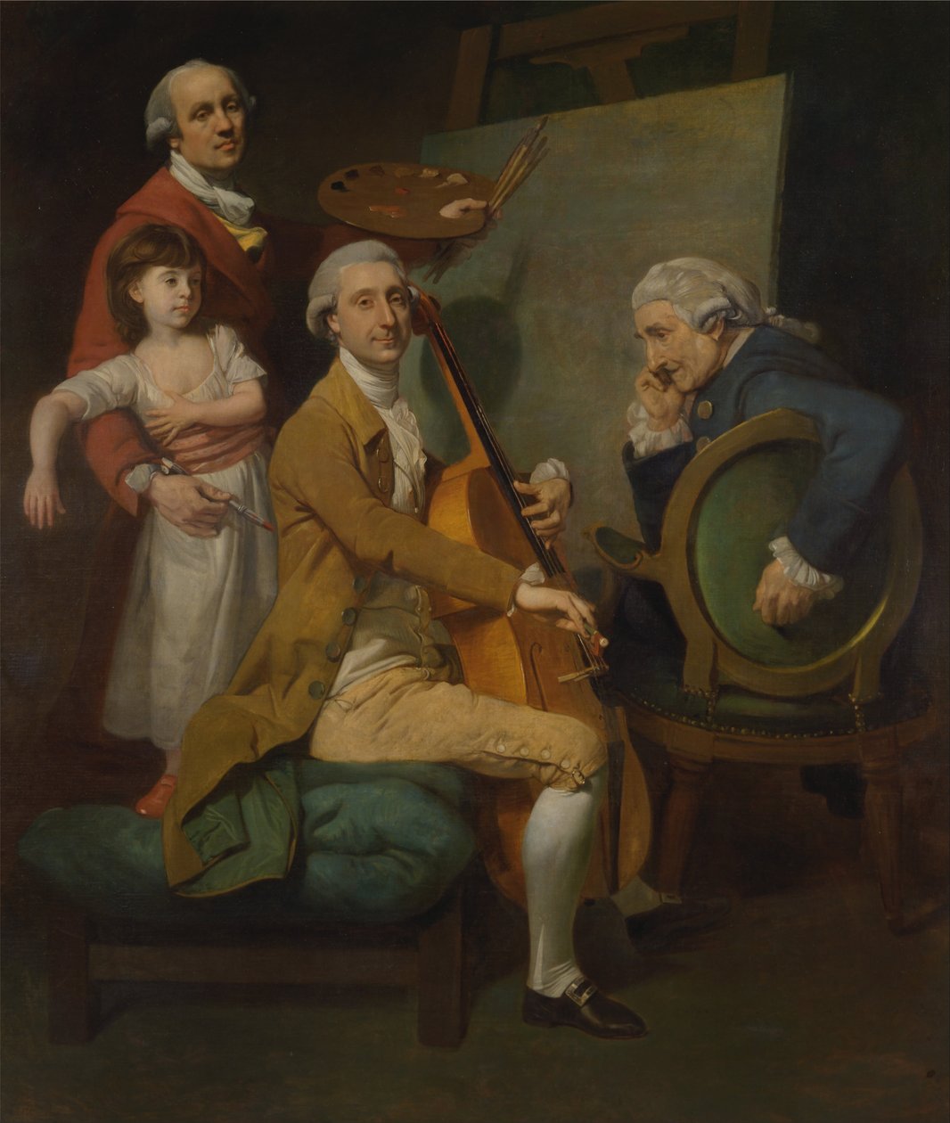 Autorretrato con Su Hija Maria Theresa, James Cervetto y Giacobbe Cervetto de Johan Joseph Zoffany