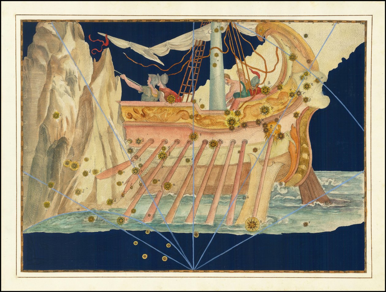 Johann Bayer, Argo Navis de Johann Bayer