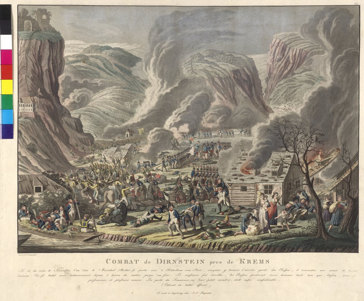 Batalla de Duernstein 1805 (aguafuerte y aguatinta) de Johann Lorenz Rugendas